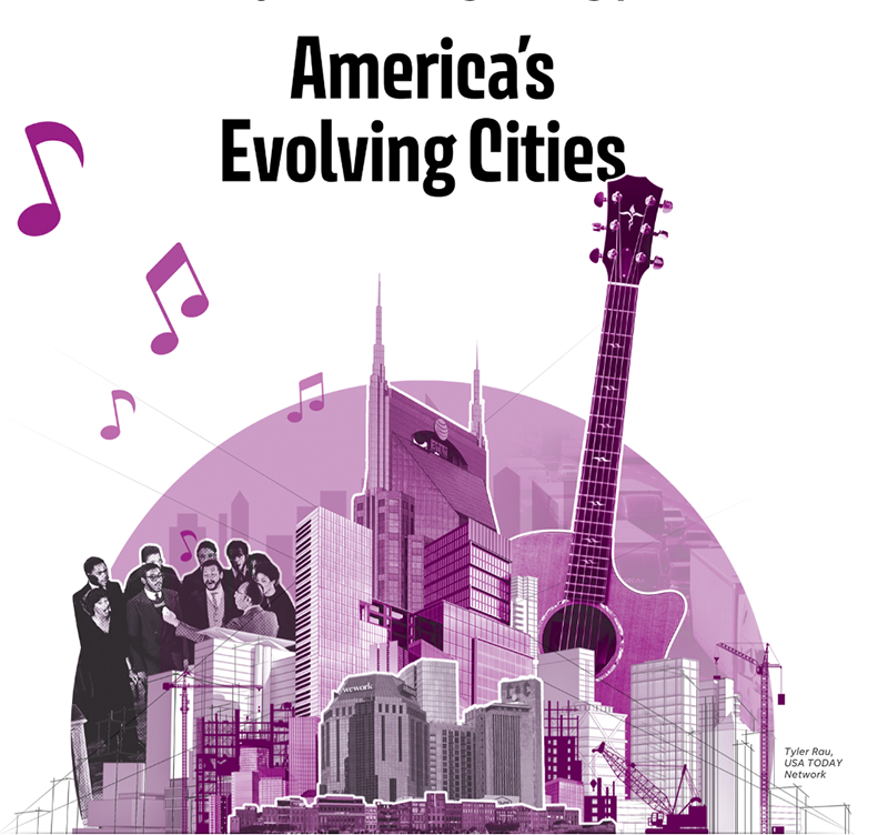 Illustration of Nashville skyline with guitar, music notes, and singers, symbolizing urban growth and cultural identity. Credit: Tyler Rau, USA TODAY Network