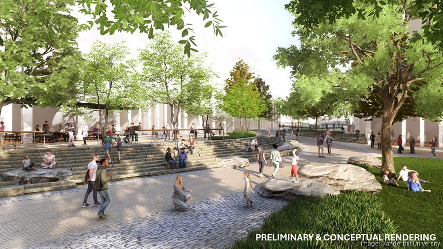 Preliminary conceptual rendering of a tree-lined plaza with seating, steps, and people gathered in a vibrant outdoor university setting. Image: Vanderbilt University